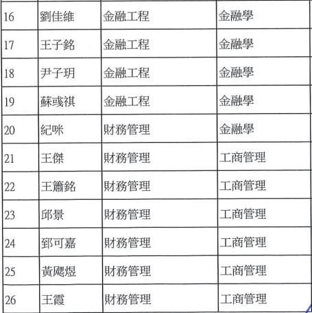 2024年12月 第10頁(yè)