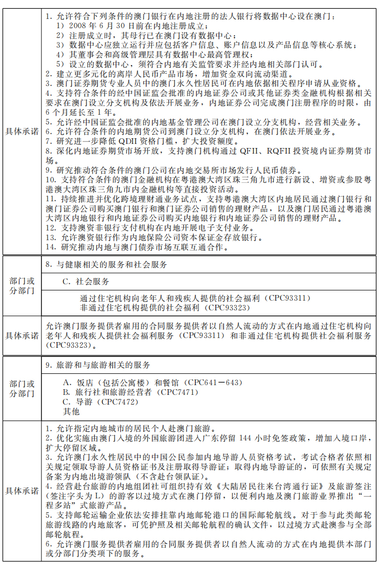 新澳門(mén)內(nèi)部一碼精準(zhǔn)公開(kāi)|商評(píng)釋義解釋落實(shí),新澳門(mén)內(nèi)部一碼精準(zhǔn)公開(kāi)，商評(píng)釋義、解釋與落實(shí)