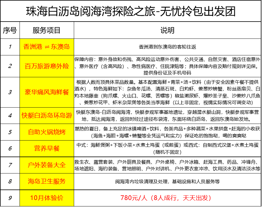 新澳天天開獎(jiǎng)資料大全1050期|勝天釋義解釋落實(shí),新澳天天開獎(jiǎng)資料大全第1050期，勝天釋義的深入解析與落實(shí)實(shí)踐