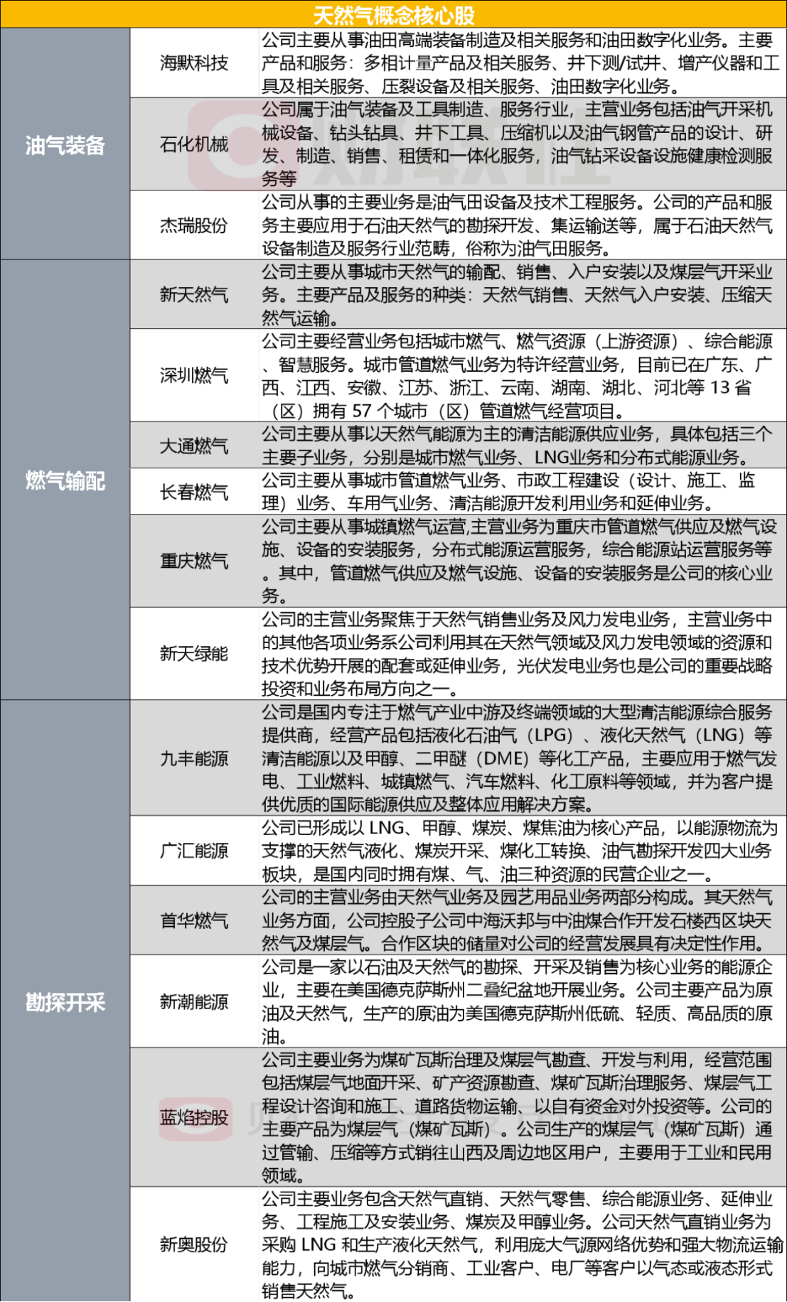 2024新奧正版資料最精準免費大全|凈化釋義解釋落實,揭秘2024新奧正版資料最精準免費大全，凈化釋義與行動落實