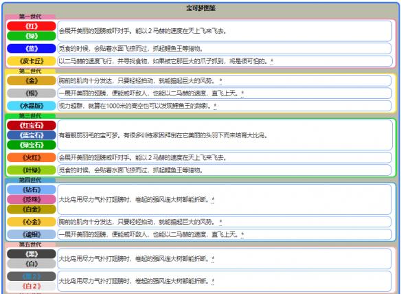 全神貫注 第5頁