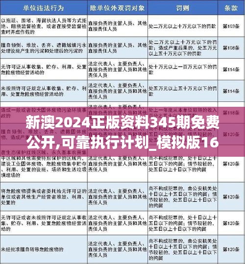 新澳2024正版資料免費公開|熱點釋義解釋落實,新澳2024正版資料免費公開，熱點釋義與落實行動