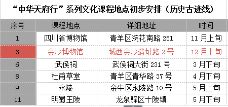 2024新奧門管家婆資料查詢|論述釋義解釋落實,新奧門管家婆資料查詢的釋義、解釋與落實策略（論述篇）