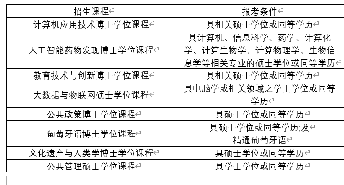 2024年奧門管家婆資料|學(xué)院釋義解釋落實(shí),解析澳門管家婆資料與學(xué)院釋義解釋落實(shí)的重要性