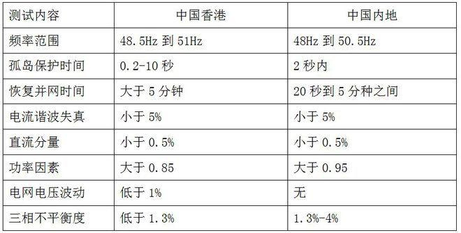 WW777766香港開獎(jiǎng)記錄查詢2023|特殊釋義解釋落實(shí),WW777766香港開獎(jiǎng)記錄查詢2023，特殊釋義與查詢落實(shí)詳解