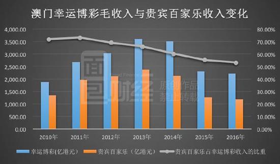 2004年澳門天天開好彩大全|富裕釋義解釋落實,澳門在2004年的繁榮與富裕，天天開好彩的詮釋與落實