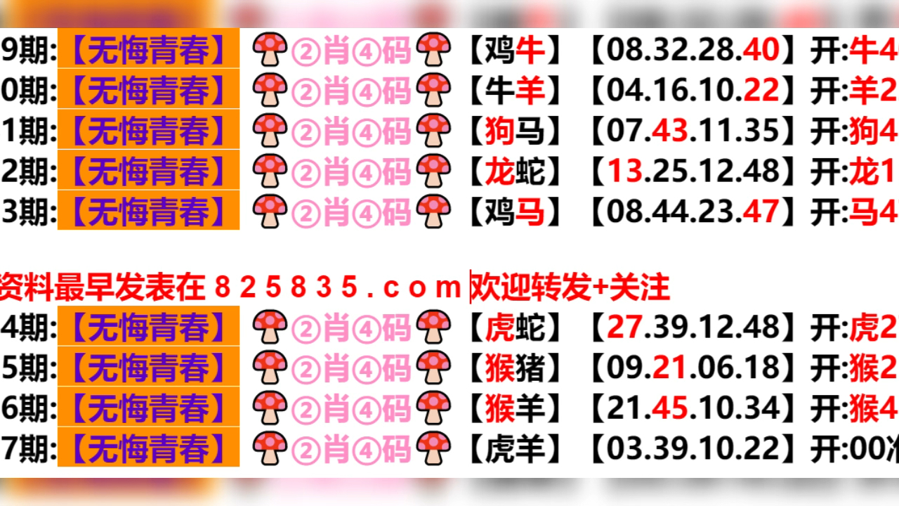 2025年1月 第1160頁