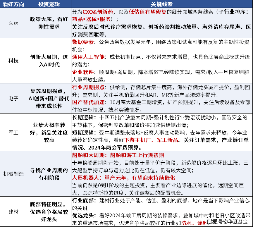 2024澳門資料表|特點釋義解釋落實,澳門資料表的特點釋義與落實策略，邁向未來的關(guān)鍵指引