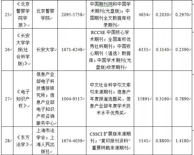 4949正版免費(fèi)全年資料|狀態(tài)釋義解釋落實(shí),關(guān)于4949正版免費(fèi)全年資料的狀態(tài)釋義解釋與落實(shí)策略