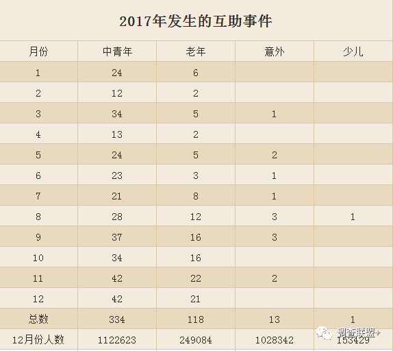 正常進4949天下彩網(wǎng)站|互助釋義解釋落實,正常進4949天下彩網(wǎng)站，互助釋義、解釋與落實