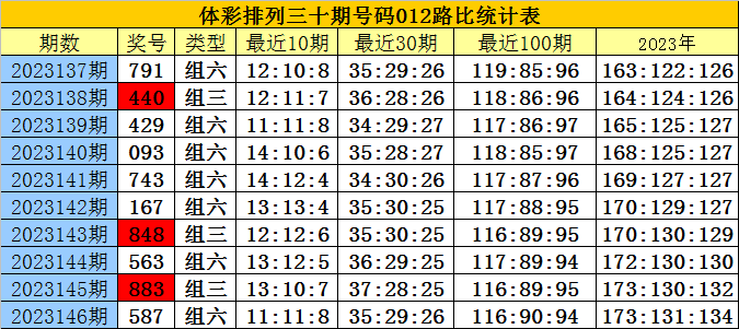 白小姐一碼一肖100準(zhǔn)確|條理釋義解釋落實(shí),白小姐一碼一肖，100%準(zhǔn)確預(yù)測的背后邏輯與釋義