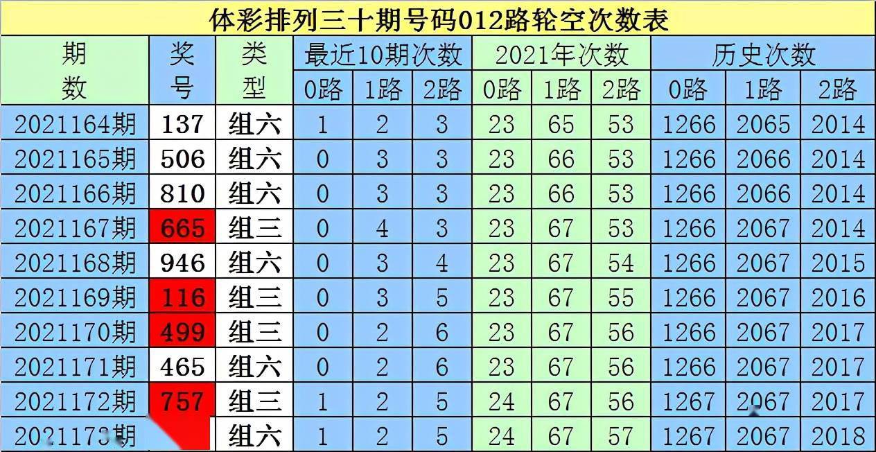 二四六白姐一肖一碼|促銷釋義解釋落實,二四六白姐一肖一碼，促銷釋義解釋落實的深度解讀