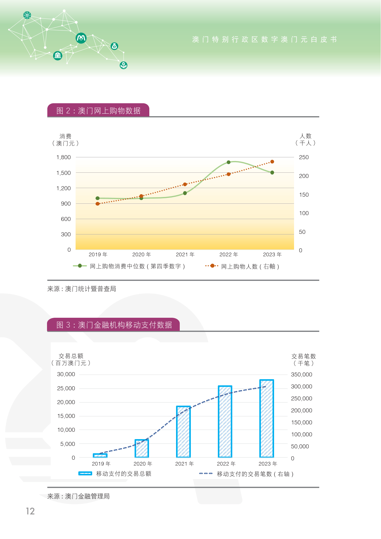 2024澳門正版全年正版資料|國內(nèi)釋義解釋落實(shí),探索澳門正版資料，2024年的展望與未來國內(nèi)釋義解釋落實(shí)的征程