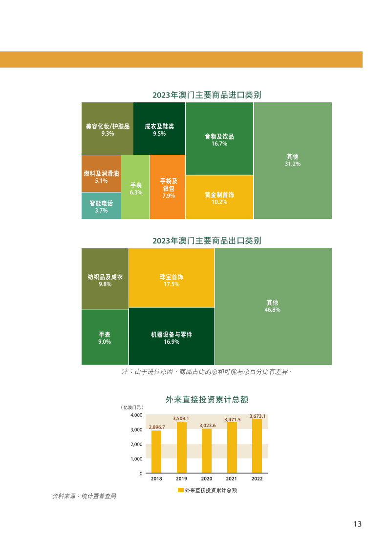 2024澳門資料免費大全,權(quán)威資料|會員釋義解釋落實,澳門資料權(quán)威解讀，免費大全與會員釋義的落實展望（2024版）