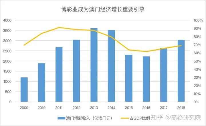 新澳門天天開好彩600庫大全|寶貴釋義解釋落實,新澳門天天開好彩背后的犯罪問題及其應(yīng)對之策