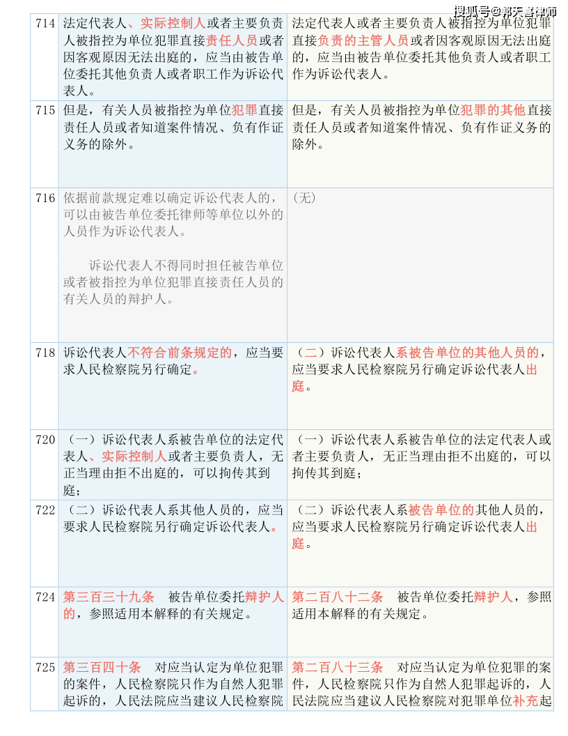 新奧好彩免費資料查詢|辨識釋義解釋落實,新奧好彩免費資料查詢，辨識釋義、解釋落實的重要性