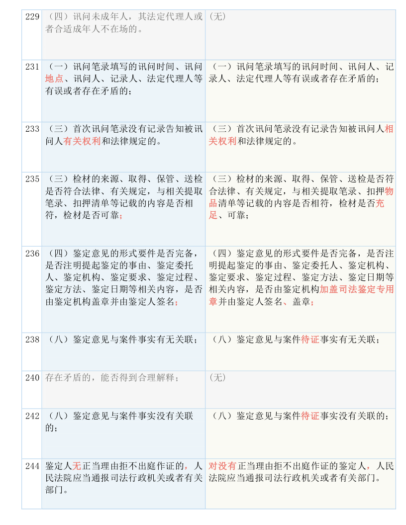 2024年新奧正版資料最新更新|線下釋義解釋落實,2024年新奧正版資料最新更新與線下釋義解釋落實