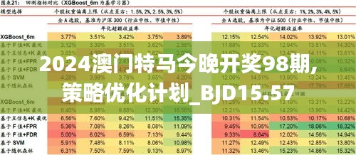 2024澳門正版今晚開特馬|屬性釋義解釋落實,探索澳門正版特馬世界——屬性釋義、解釋與落實