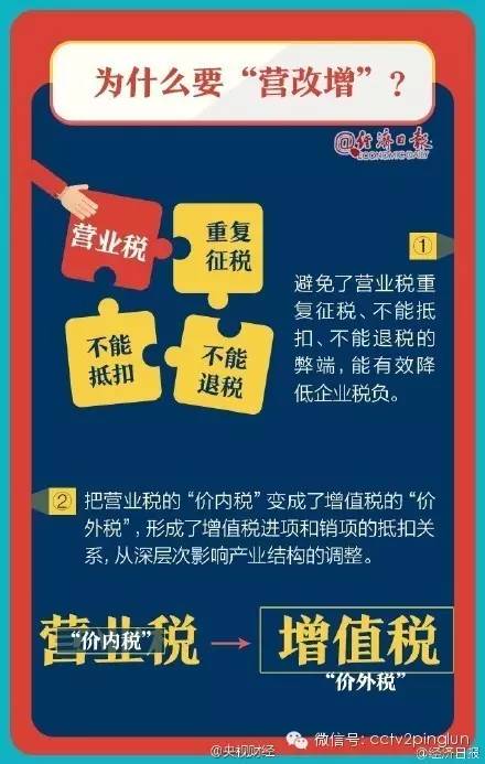 2023管家婆資料正版大全澳門|驗(yàn)證釋義解釋落實(shí),澳門正版大全的管家婆資料與驗(yàn)證釋義解釋落實(shí)研究