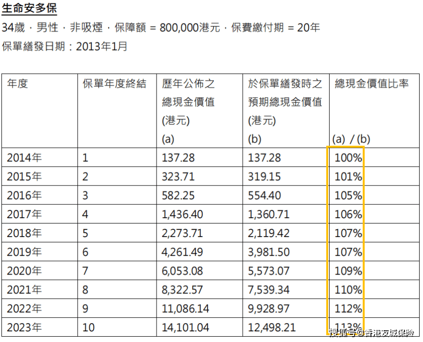 2024香港港六開獎記錄|選擇釋義解釋落實,揭秘2024年香港港六開獎記錄，選擇、釋義、解釋與落實