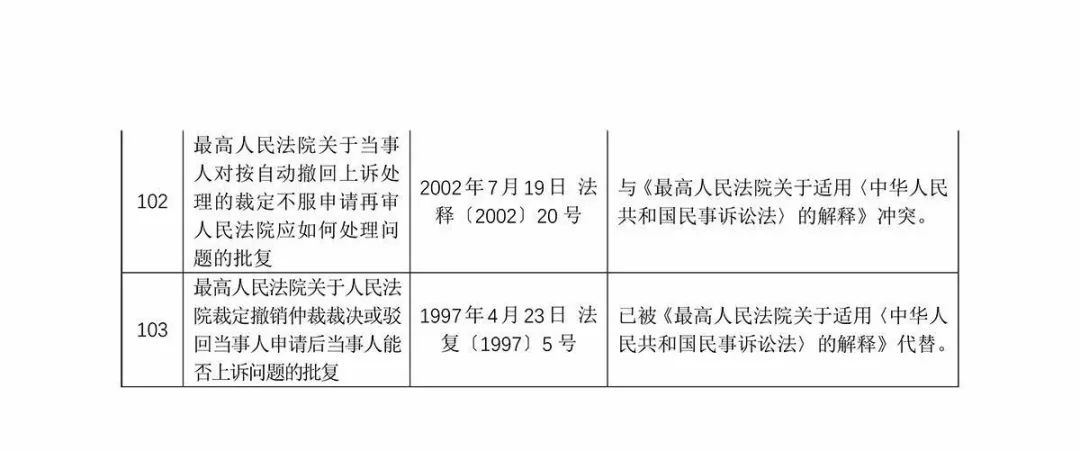 新澳門今期開獎結(jié)果記錄查詢|工藝釋義解釋落實(shí),新澳門今期開獎結(jié)果記錄查詢與工藝釋義解釋落實(shí)探討