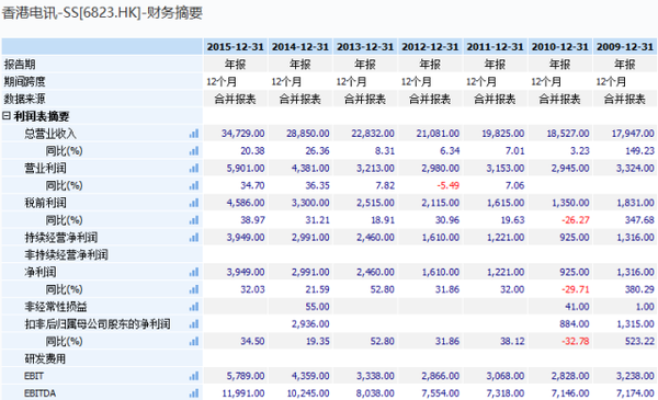 新澳門和香港2024正版資料免費(fèi)公開|份額釋義解釋落實,新澳門和香港2024正版資料免費(fèi)公開，份額釋義解釋落實的重要性