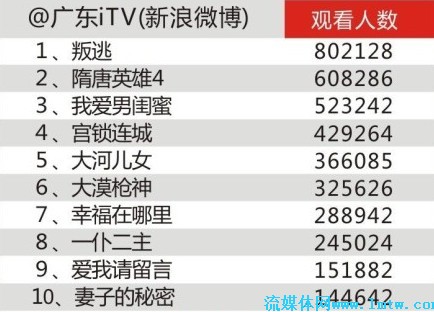 澳門六開獎結果2024開獎記錄今晚直播視頻|排行釋義解釋落實,澳門六開獎結果2024開獎記錄今晚直播視頻，解讀與排行釋義的落實