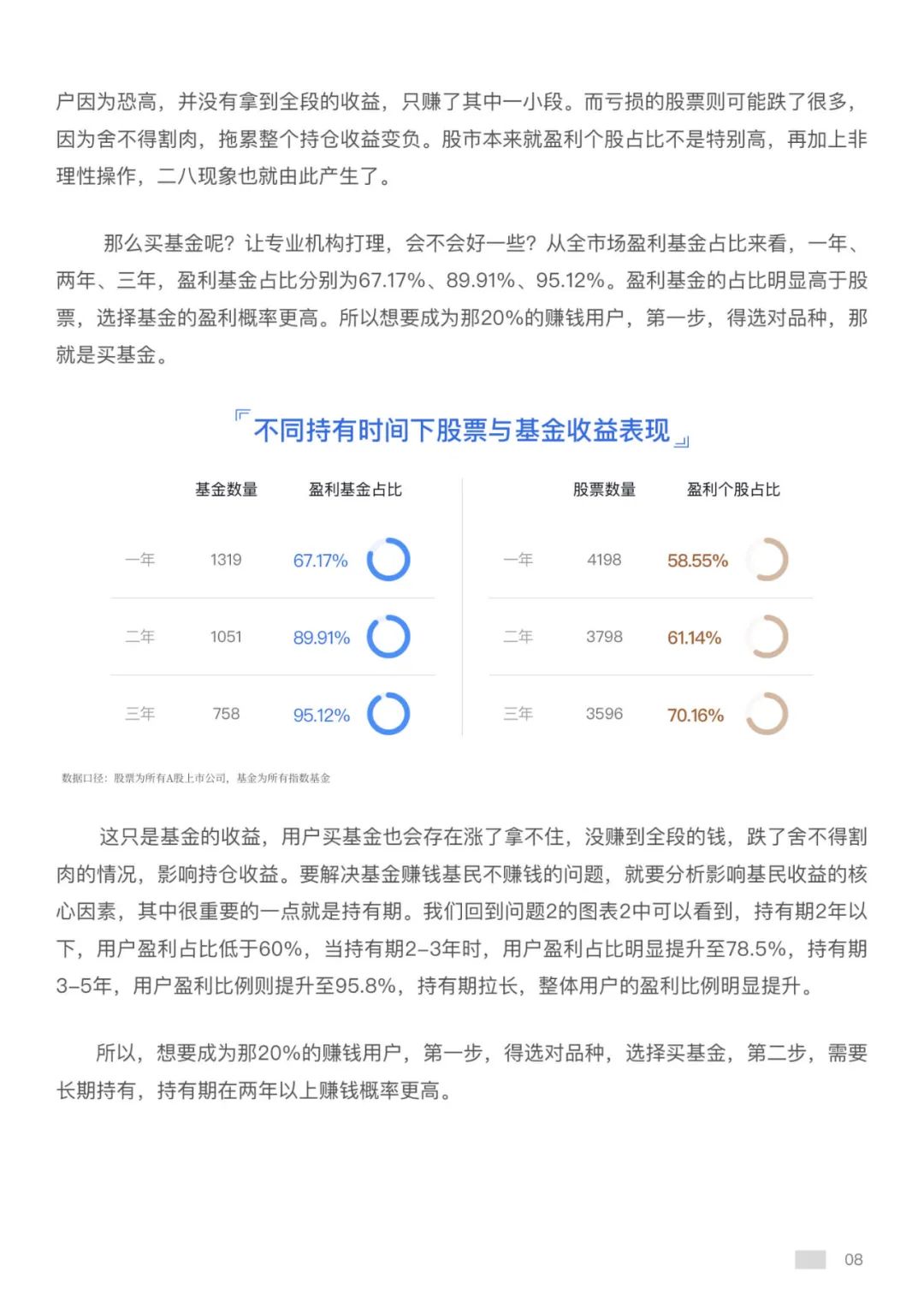 鳥槍換炮 第5頁