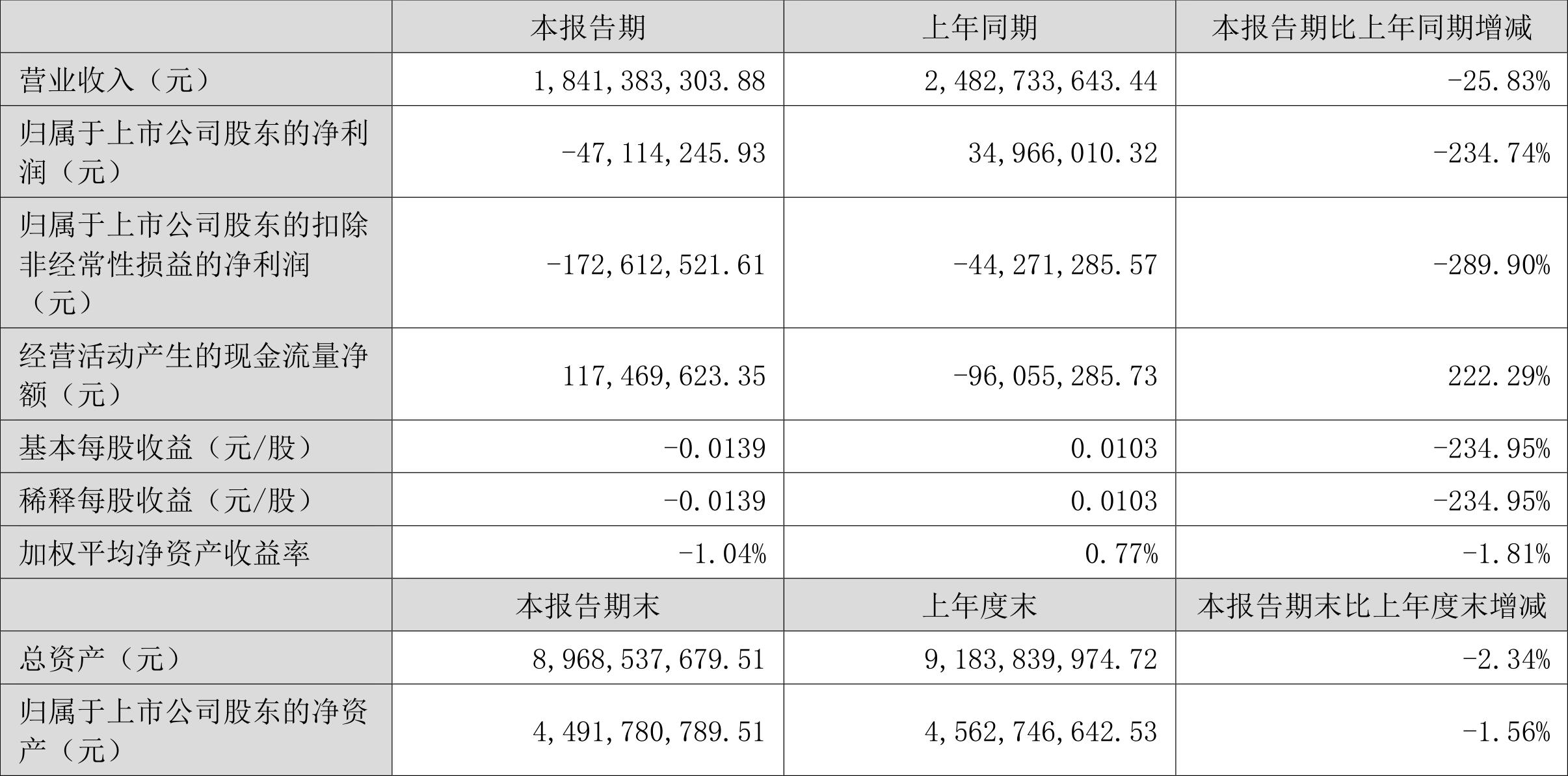 順手牽羊 第6頁