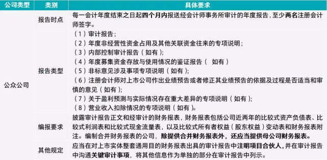 澳門100%最準(zhǔn)一肖|服務(wù)釋義解釋落實(shí),澳門百分百最準(zhǔn)一肖，服務(wù)釋義解釋與落實(shí)的探討