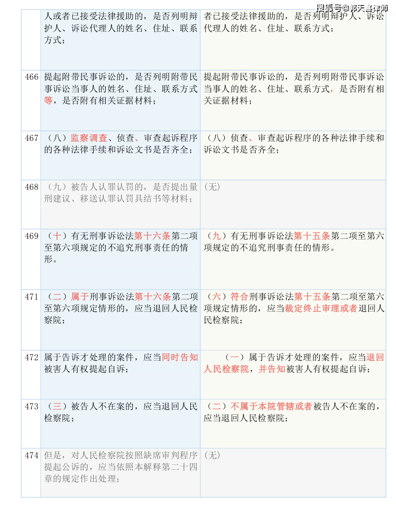 澳門三肖三碼精準(zhǔn)100%黃大仙|腳踏釋義解釋落實,澳門三肖三碼精準(zhǔn)預(yù)測與黃大仙信仰，腳踏釋義、解釋及落實