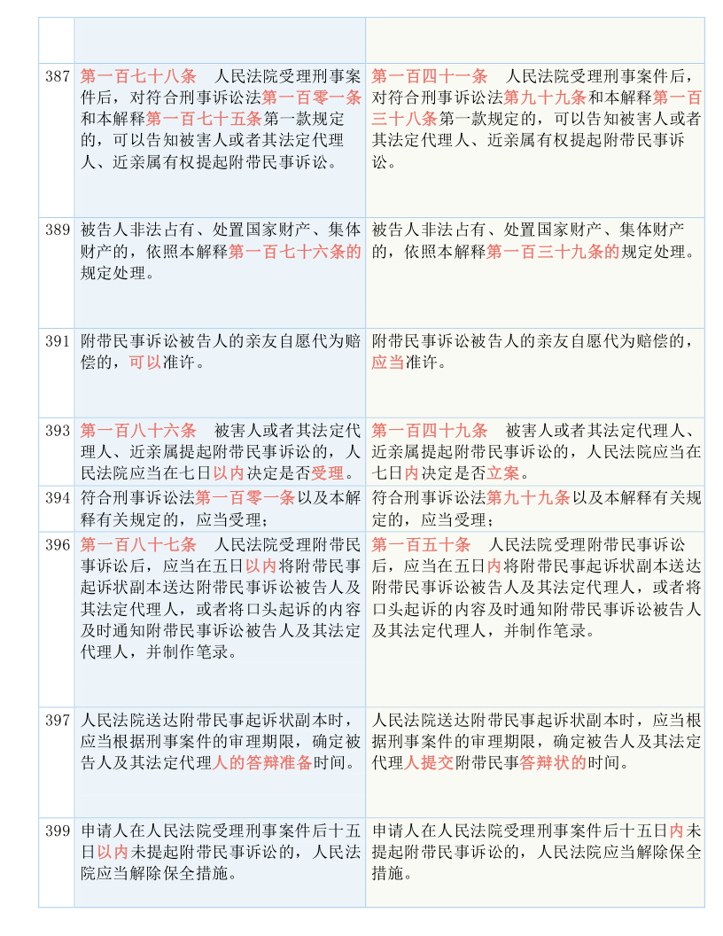 澳門一碼一肖一特一中Ta幾si|實(shí)踐釋義解釋落實(shí),澳門一碼一肖一特一中與實(shí)踐釋義解釋落實(shí)