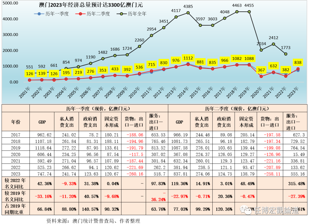 澳門王中王100的資料2023|計(jì)策釋義解釋落實(shí),澳門王中王100的資料與計(jì)策釋義，探索、解讀與落實(shí)