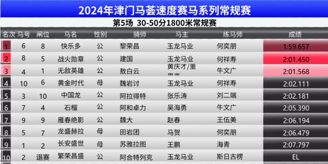 2024年澳門特馬今晚號(hào)碼|了得釋義解釋落實(shí),2024年澳門特馬今晚號(hào)碼，了得釋義、解釋與落實(shí)