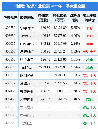 新澳內(nèi)部資料精準(zhǔn)一碼波色表|跨科釋義解釋落實(shí),新澳內(nèi)部資料精準(zhǔn)一碼波色表，跨科釋義與解釋落實(shí)