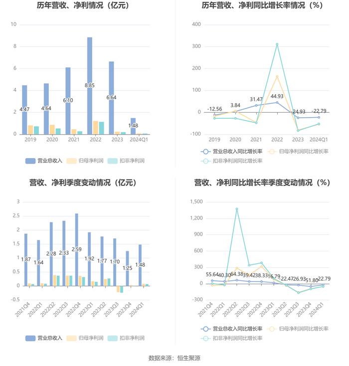 2024年免費(fèi)下載新澳|先導(dǎo)釋義解釋落實(shí),新澳先導(dǎo)，2024年免費(fèi)下載新趨勢(shì)與落實(shí)策略