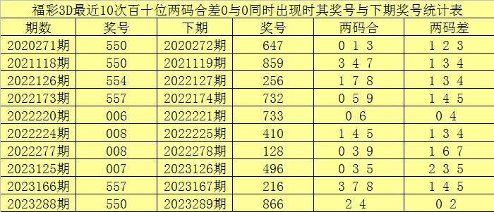 2024年澳門今晚開獎號碼是什么|分辨釋義解釋落實,關(guān)于彩票開獎號碼的解析與理解——以澳門彩票為例