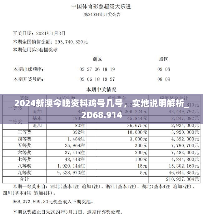 2024新澳今晚資料雞號幾號|飛速釋義解釋落實(shí),新澳今晚資料雞號詳解及飛速釋義解釋落實(shí)展望