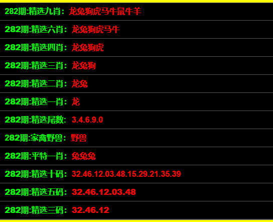 最準(zhǔn)一碼一肖100%精準(zhǔn),管家婆大小中特|正確釋義解釋落實(shí),探索最準(zhǔn)一碼一肖，揭秘精準(zhǔn)預(yù)測與管家婆大小中特的奧秘