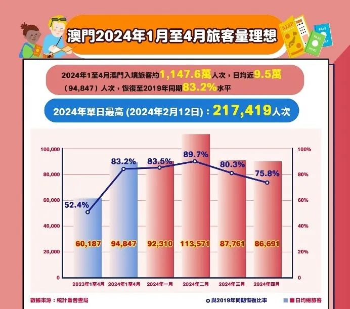 2004澳門天天開好彩大全|行政釋義解釋落實,澳門天天開好彩，行政釋義與落實的探討（2004年視角）