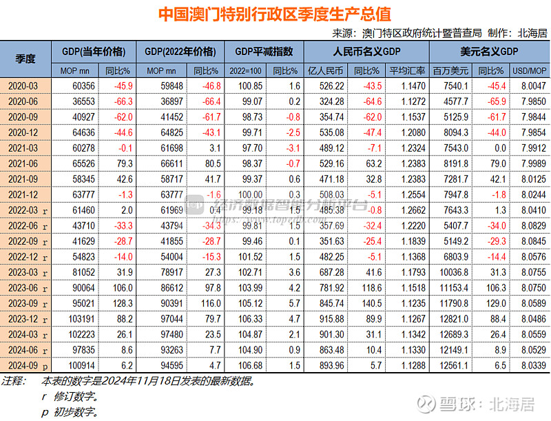 新2024年澳門天天開(kāi)好彩|門工釋義解釋落實(shí),新2024年澳門天天開(kāi)好彩之門，釋義解釋與落實(shí)展望