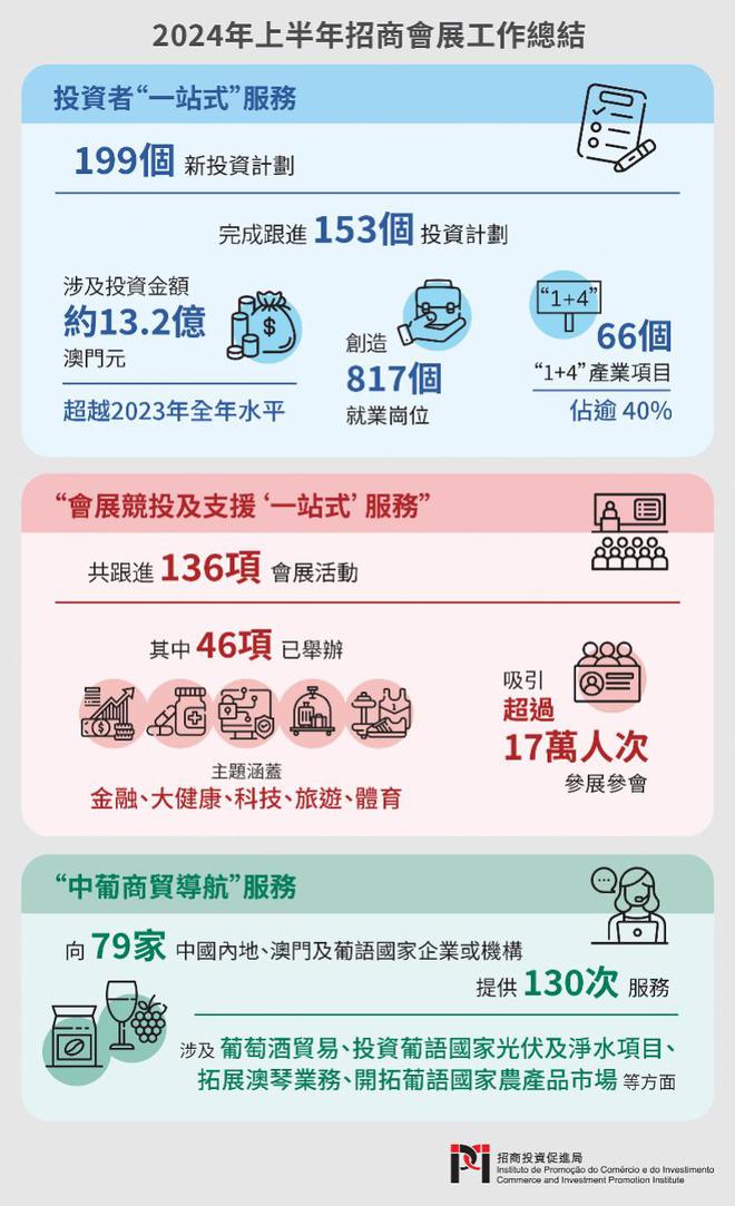 2024新澳門正版免費資木車|綜述釋義解釋落實,關(guān)于新澳門正版免費資訊車的發(fā)展與綜述釋義解釋落實的研究