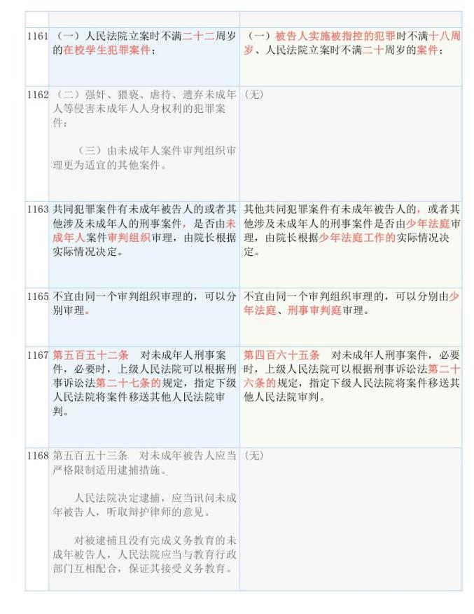 2024新奧精選免費資料|主動釋義解釋落實,探索新奧之路，精選免費資料與主動釋義解釋落實的重要性