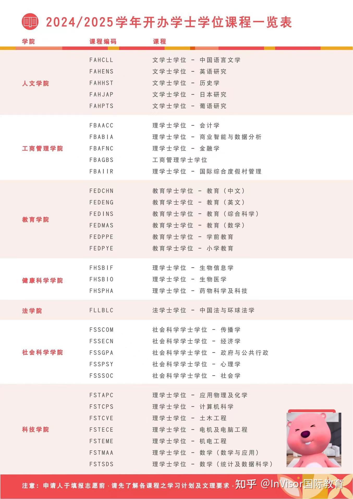 2024年奧門管家婆資料|學(xué)院釋義解釋落實,深度解讀2024年澳門管家婆資料與學(xué)院釋義解釋落實