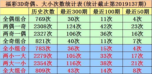 澳門彩今晚開什么號碼呢2020|合成釋義解釋落實(shí),澳門彩今晚開什么號碼呢？合成釋義解釋落實(shí)