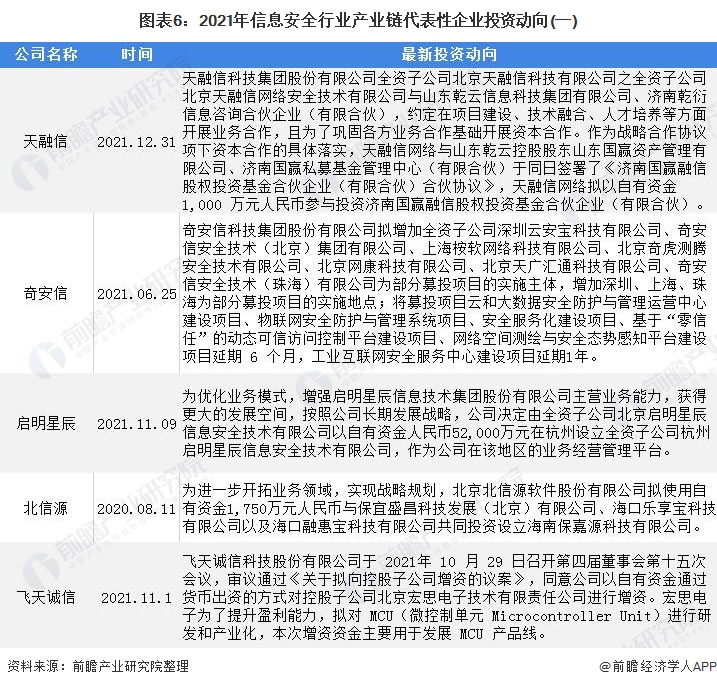 蜂擁而至 第5頁