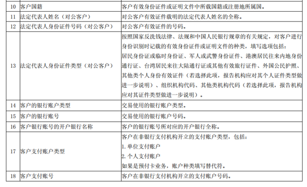 2024澳門(mén)資料表|特點(diǎn)釋義解釋落實(shí),澳門(mén)資料表的特點(diǎn)釋義解釋與落實(shí)策略分析