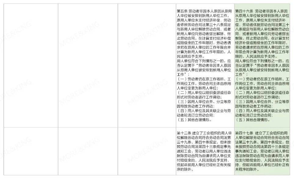 新澳特今天最新資料|移動(dòng)釋義解釋落實(shí),新澳特今日最新資料解讀與移動(dòng)釋義落實(shí)的重要性