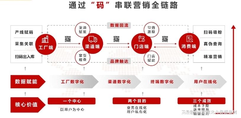 雞毛蒜皮 第5頁