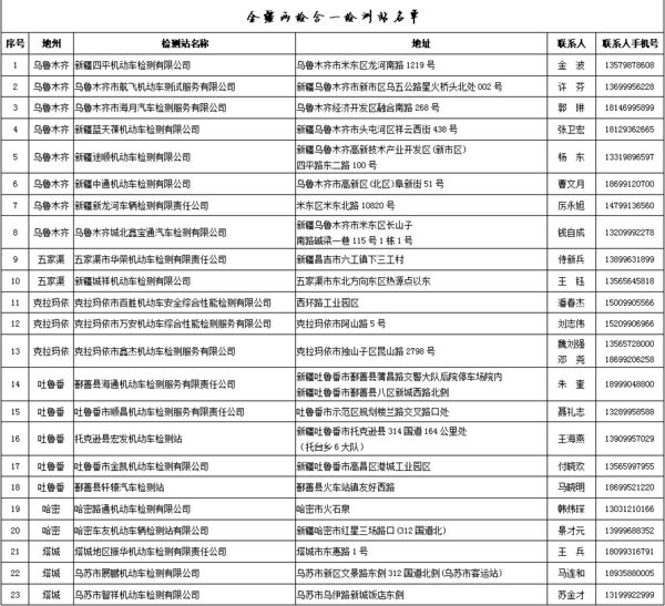 風平浪靜 第5頁